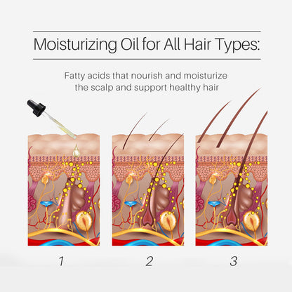 Revive Massager Red Onion Oil For Hair Growth