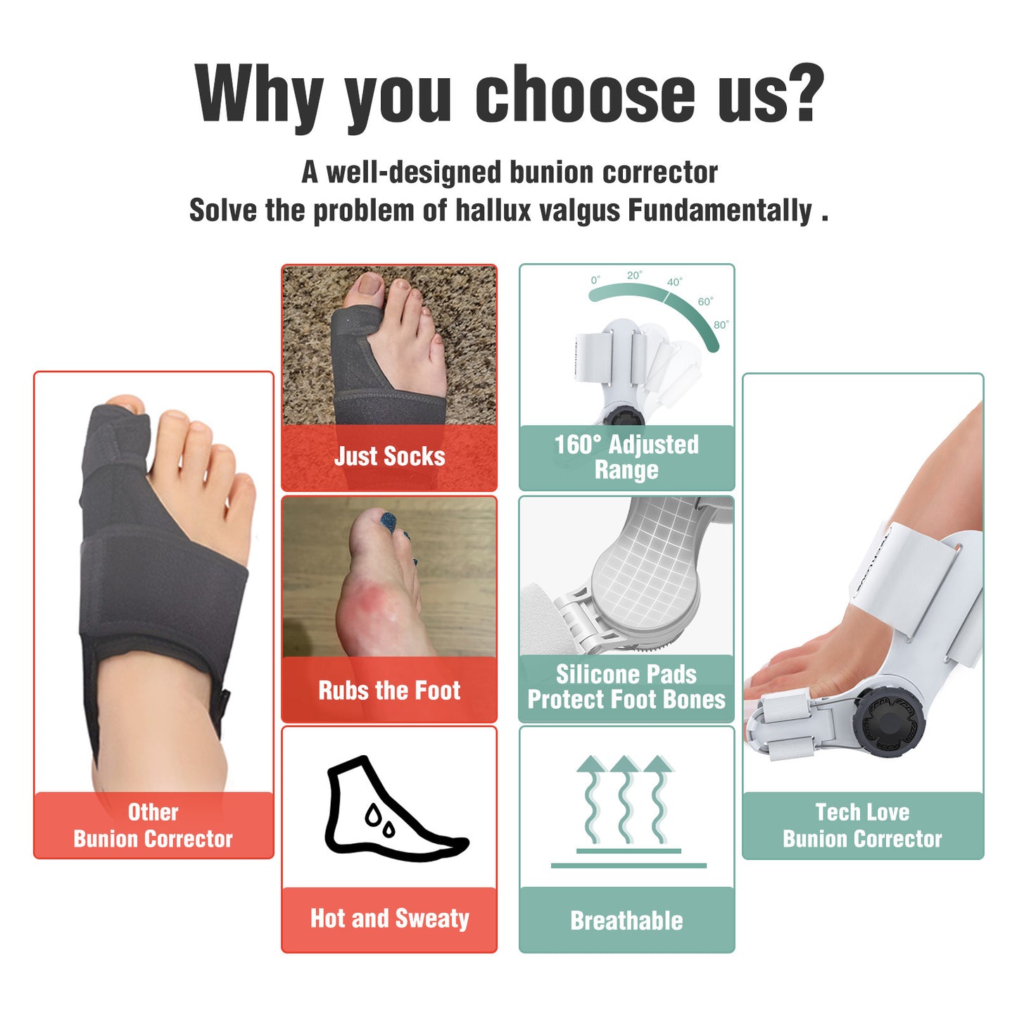 Adjustable Bunion Corrector & Toe Straightener – Relieve Pain & Realign Big Toe Naturally